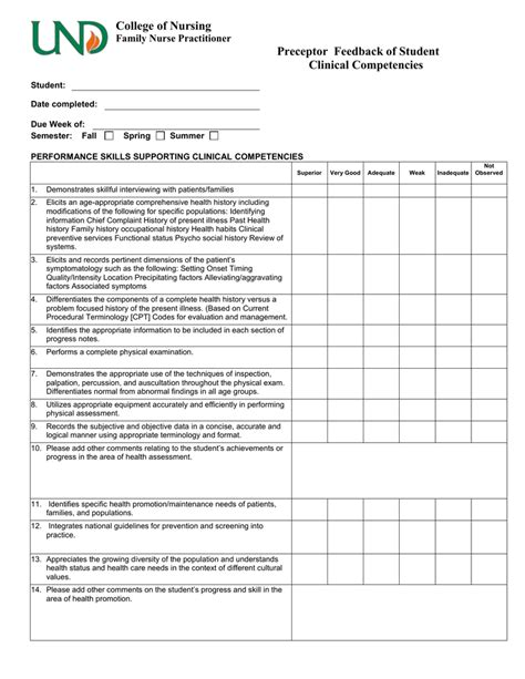 Nursing Preceptor Evaluation Form