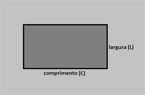 Qual É A Diferença Entre Largura E Comprimento