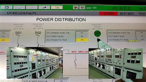 Ships Mainswitch Board And Emergency Switchboard Power Distribution Schneider Switchboard