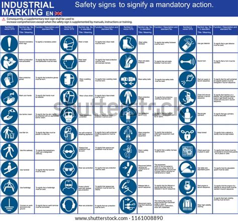 Iso Warning Symbols