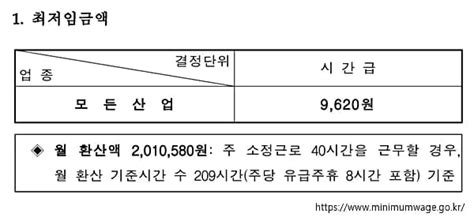 2023 연봉 실수령액 표 세후 월급 계산 2023