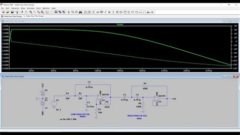 Sallen Key Band Pass Filter Simulation Using Ltspice Youtube