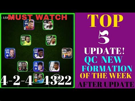 Top New Best Quick Counter Formation In Efootball Mobile