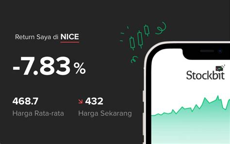 Saham Nice Pt Adhi Kartiko Pratama Tbk Stockbit