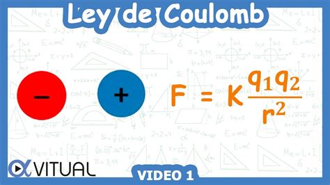 ⚡ Ley De Coulomb Ejercicio De 2 Cargas Youtube