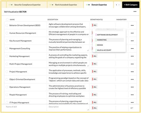 Skills And Competency Matrix For Iso Compliant Quality Management Systems