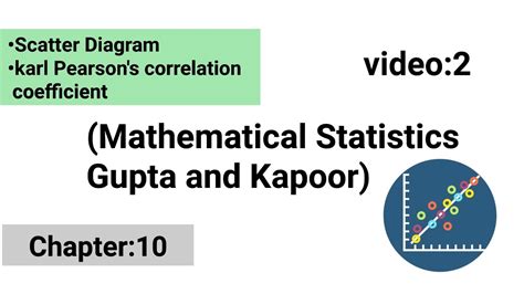 Scatter Diagram Karl Pearsons Coefficient Of Correlation Iss