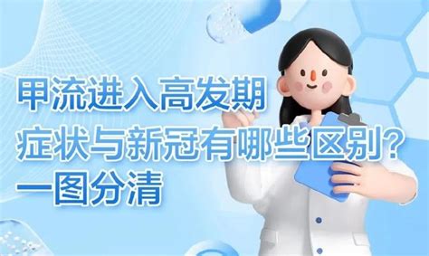 甲流进入高发期，症状与新冠有哪些区别？一图让你分清！ 知乎