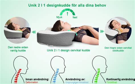 Elviros Cervical Memory Foam Nackkudde F R Sidos Mn Kontur Ortopediska