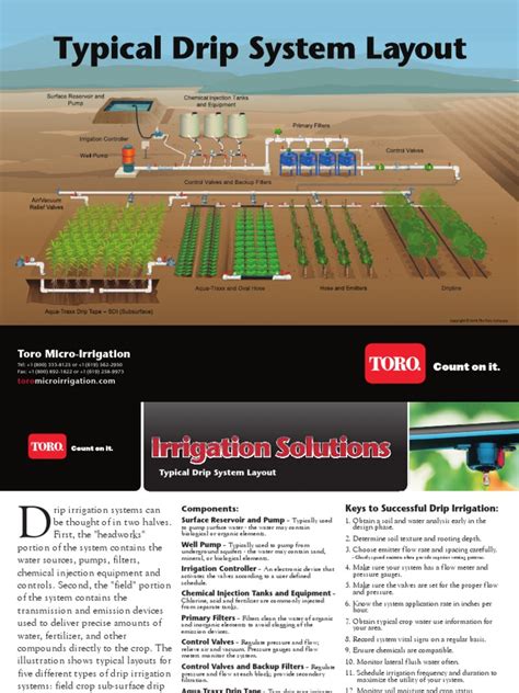 Typical Drip System Layout | Irrigation | Hydrology