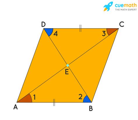 Properties Of Parallelogram Theorems Proof Examples Parallelogram