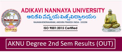 AKNU 2nd Sem Results 2024 Link OUT Check AKNU Degree Results