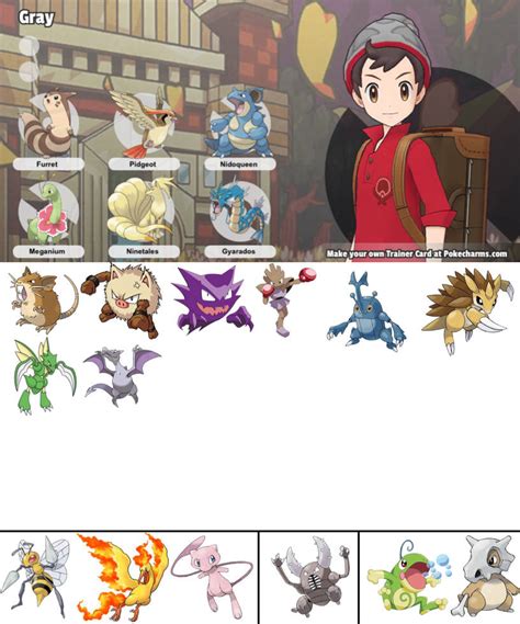 My Pokemon team if I was a pokemon trainer: Kanto by Fireball2406 on DeviantArt