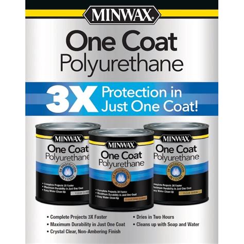 Minwax One Coat Polyurethane Clear Gloss Water-based Polyurethane, Polyurethane Clear Gloss