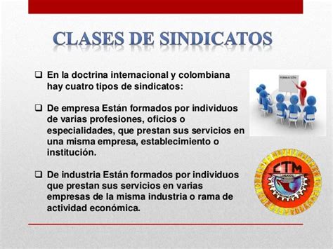 Desarrollo Sindical Clases De Sindicatos