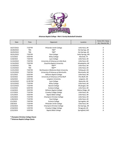 Arkansas Mens Basketball Schedule 2024-24 - Windy Kakalina