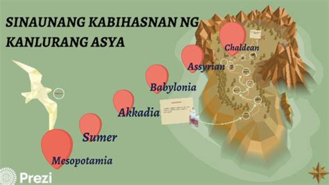 ANG MGA KABIHASNAN SA KANLURANG ASYA by Domingo, Liezel Ann P. on Prezi