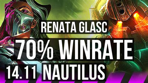 RENATA GLASC Kalista Vs NAUTILUS Zeri SUP 70 Winrate 2 2 11