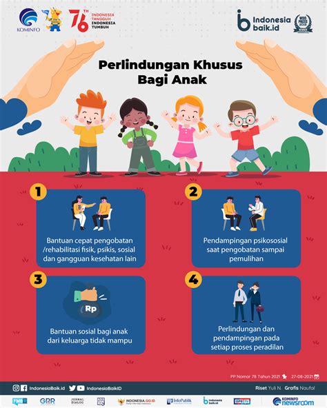 Bagaimana Peraturan Mengatur Mengenai Perlindungan Khusus Bagi Pekerja