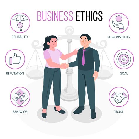 Uncovering Business Ethics Meaning And Importance