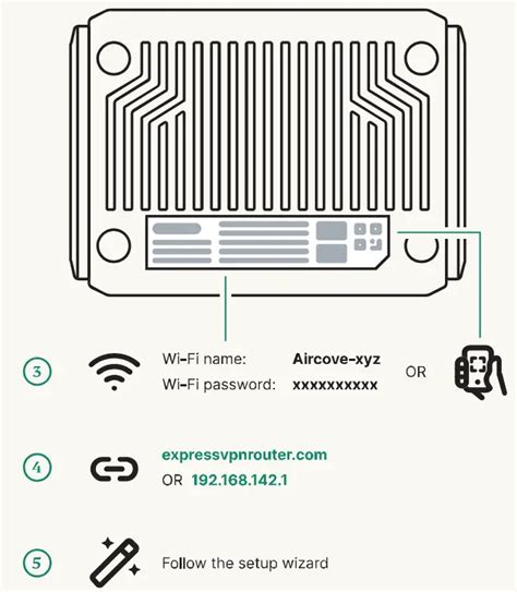 Expressvpn Axg1800 Travel Router Instruction Manual