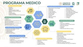 Proyecto de construcción de Hospital del IMSS Navojoa PPT