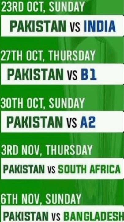 Icc Mens T20 World Cup 2022 Pakistans Icc T20 World Cup 2022 Fixtures