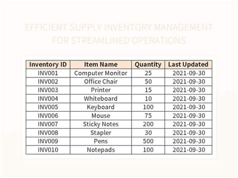 Efficient Supply Inventory Management For Streamlined Operations Excel