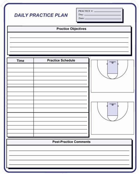 Basketball Practice Plan Template Free