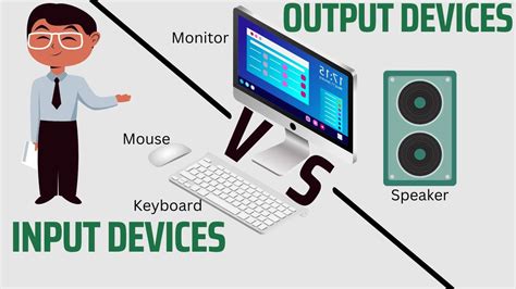 Input And Output Devices Differences Input Vs Output Devices Of