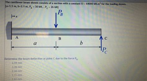 Answered T He Cantilever Beam Shown Consists Of A Section