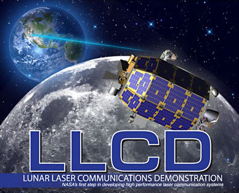 Nasa Laser Communication To The Moon S