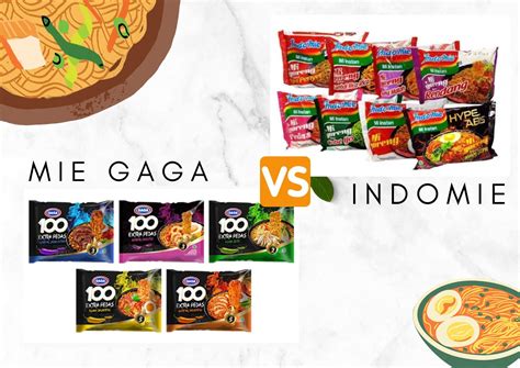 Perbandingan Mie Gaga vs Indomie