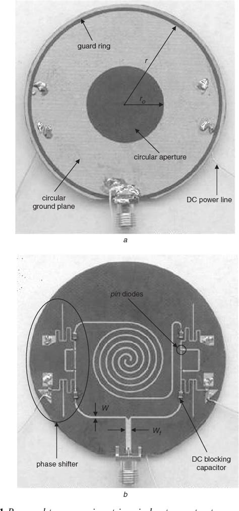 Figure 1 From Two Arm Microstrip Spiral Antenna For Multi Beam Pattern