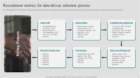 Recruitment And Selection Process Powerpoint Ppt Template Bundles Ppt Sample