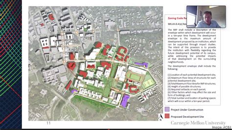 Carnegie Mellon Campus Map