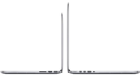 2021 MacBook Pro Rumored to Feature More Ports: Here's a Look at What Previous Models Offered ...