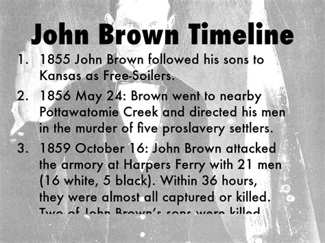 John Brown And The Civil War By Johnnie Ballard