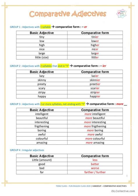 Adjective Comparatives Handout English Esl Worksheets Pdf And Doc