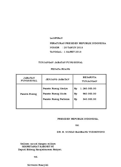 Peraturan Presiden Republik Indonesia Nomor 20 Tahun 2013 Tentang Tunjangan Jabatan Fungsional