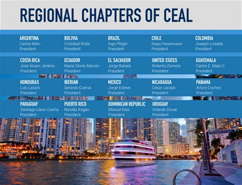 Capítulos CEAL Consejo Empresarial de América Latina