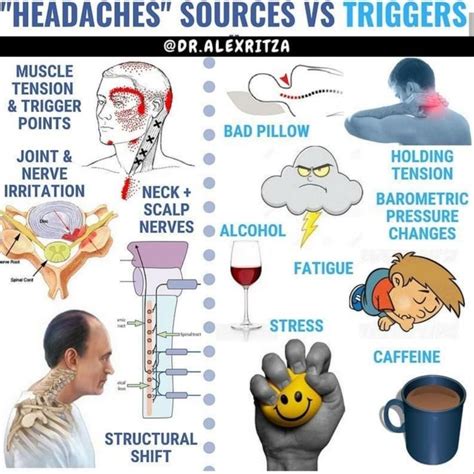 Pin on vestibular migraine, VM, MAV, tinnitus, vestibular disorder ...