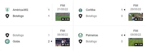 Botafogo Faz Sequ Ncia Melhor Contra Times De Verde No Brasileir O