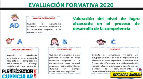 EVALUACIÓN FORMATIVA 2020 AQUÍ TODO LO QUE DEBES SABER COMO MAESTRO O