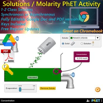 Solutions PhET Molarity Simulation 1 EDITABLE Key Included W Pdfs