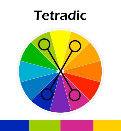 8 Best Tetradic Color Scheme Images On Pinterest Color Schemes Color