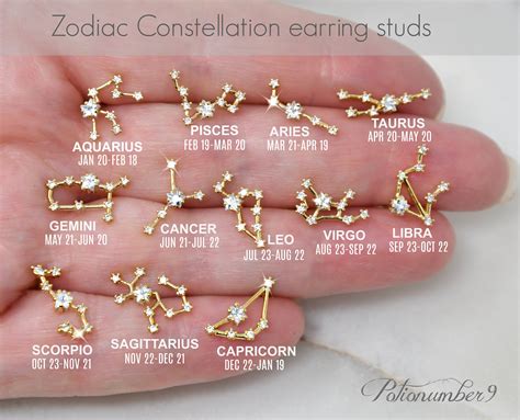 Zodiac Constellation Earring Studs Celestial Cubic Zirconia Etsy Canada