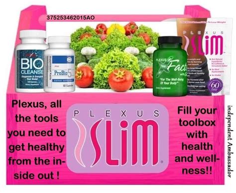 As Easy As This Plexus Products Improve Gut Health Health And Wellness