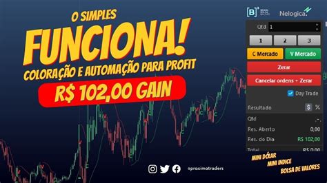 Day Trade Hoje Conta Real O Simples Funciona Estrat Gia Para Mini