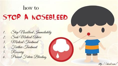 6 Tips And Ways Of The First Aid How To Stop A Nosebleed Fast